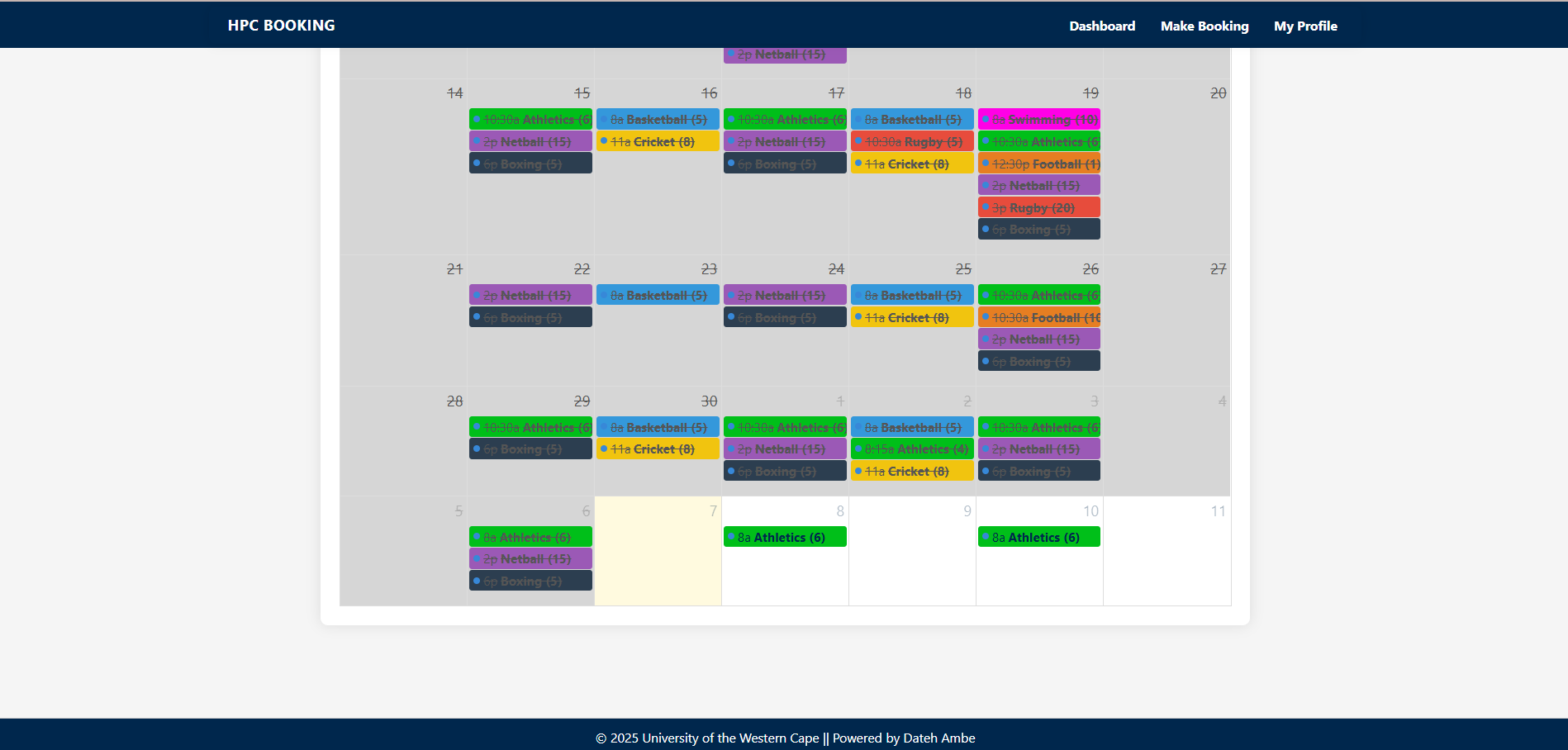 Dashboard Screenshot